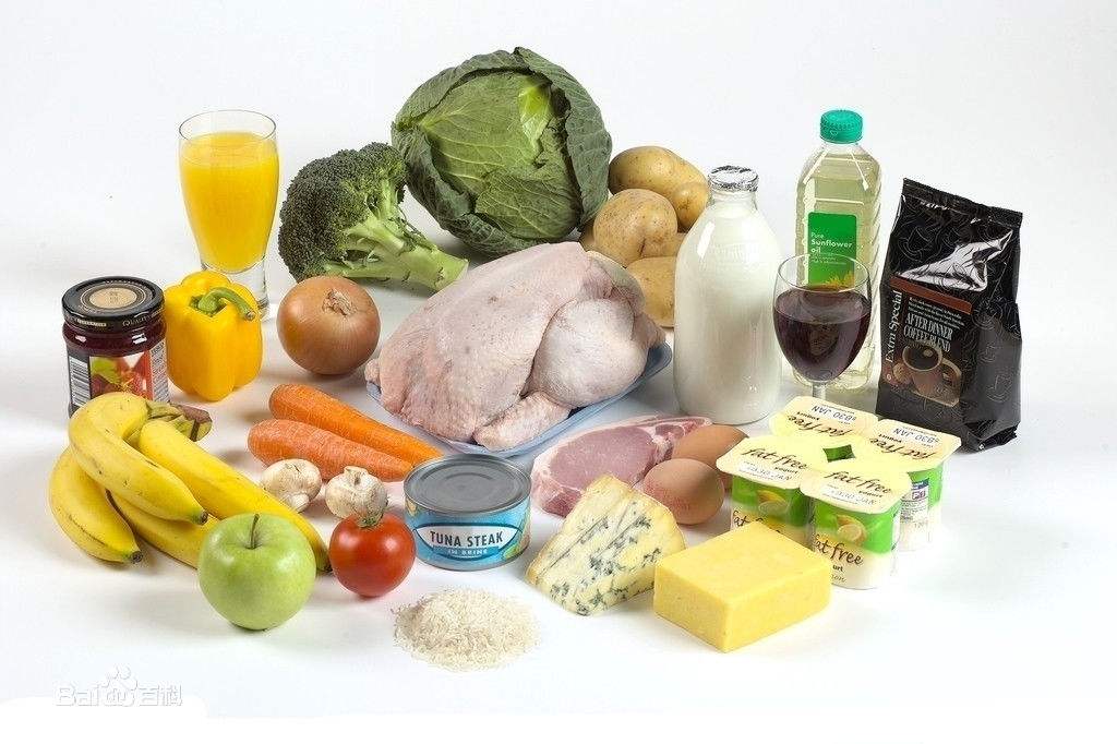 全球食品標(biāo)準(zhǔn)品是如何發(fā)展起來(lái)的