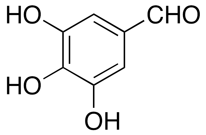 {$productinfo->name}