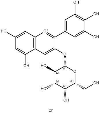 28500-00-7_氯化飛燕草素半乳糖苷