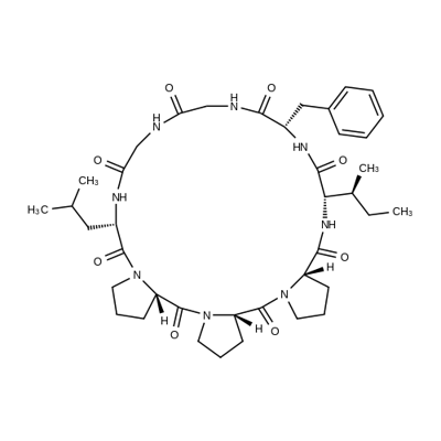 145459-19-4_太子參環(huán)肽B標(biāo)準(zhǔn)品